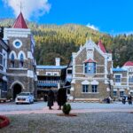 नैनीताल: उत्तराखंड हाईकोर्ट