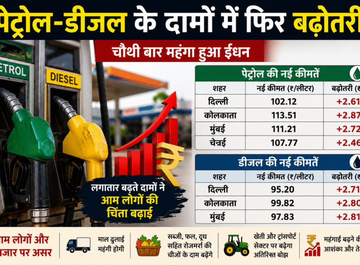 देशभर में आज चौथी बार बढ़ी पेट्रोल-डीजल की कीमतें